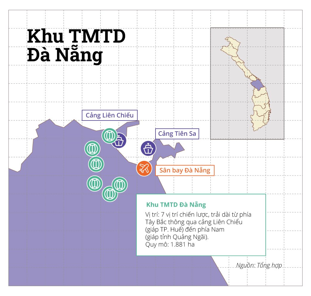 7-ftz-danang-vi-1763533650.png