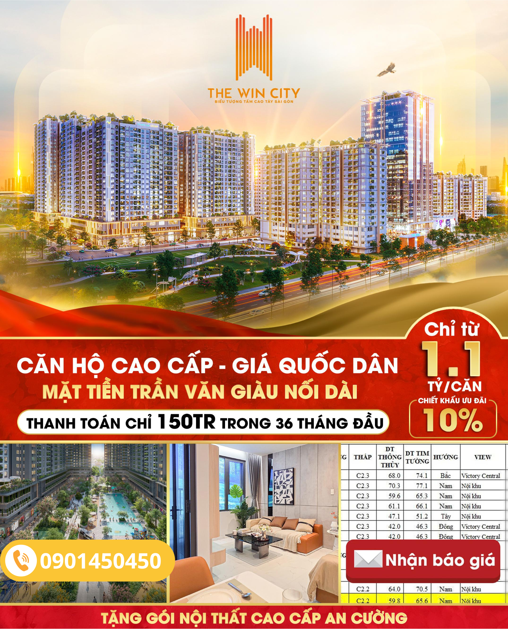 WestLand - The Win City