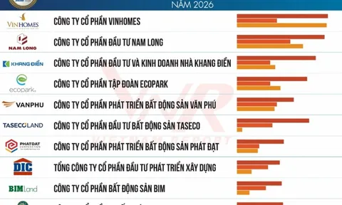Thị trường bất động sản Việt Nam bước vào chu kỳ tăng trưởng mới