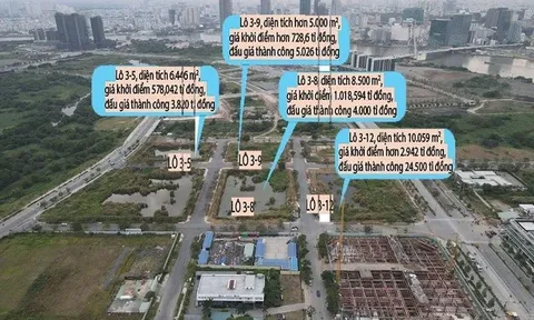 Từ nay đến năm 2030 TP.HCM sẽ thu hơn 617.000 tỉ đồng từ đất