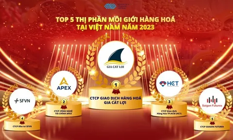 Dòng tiền đổ mạnh vào thị trường hàng hóa, cuộc đua thị phần nóng lên