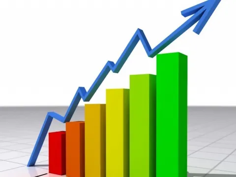 Chuyển trọng tâm ưu tiên