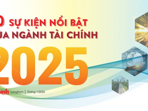 10 sự kiện nổi bật của ngành Tài chính năm 2025