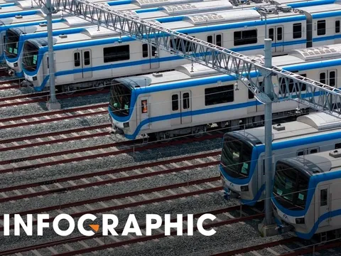 Hướng tuyến metro số 2 Bến Thành - Tham Lương khởi công sáng nay