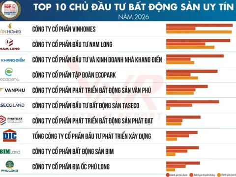 Thị trường bất động sản Việt Nam bước vào chu kỳ tăng trưởng mới