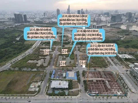 Từ nay đến năm 2030 TP.HCM sẽ thu hơn 617.000 tỉ đồng từ đất