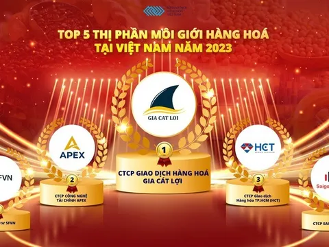 Dòng tiền đổ mạnh vào thị trường hàng hóa, cuộc đua thị phần nóng lên
